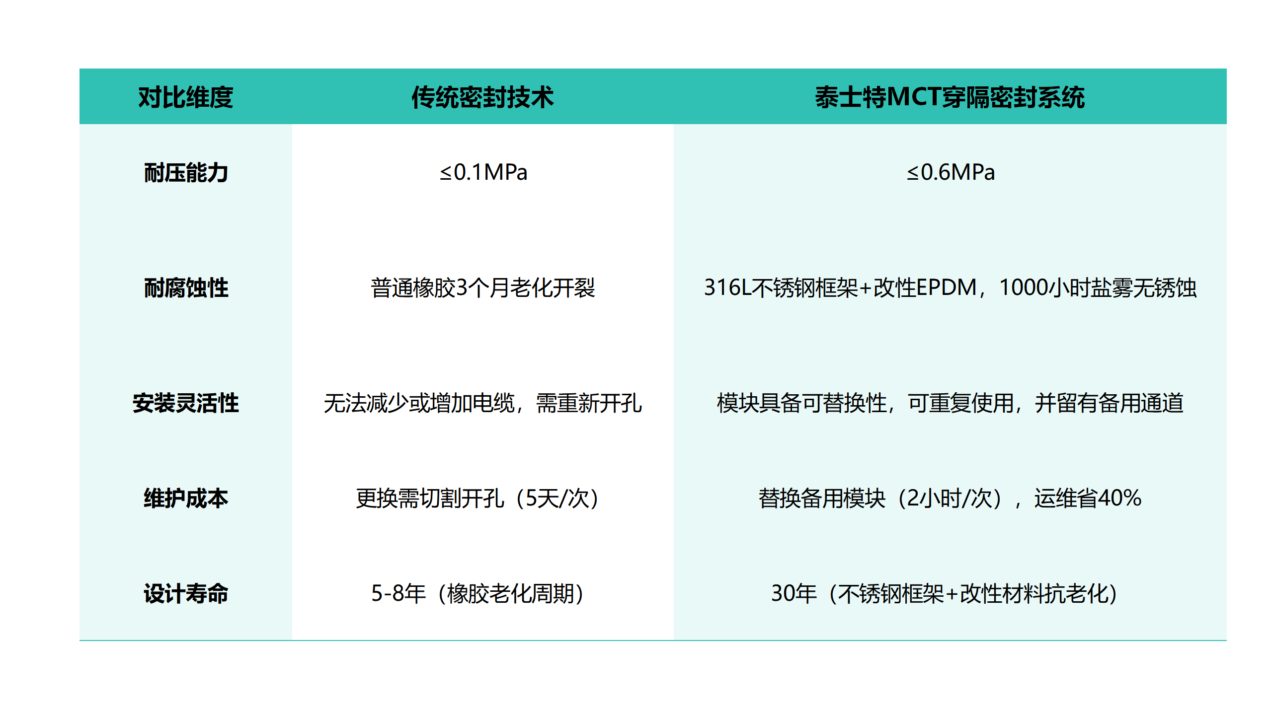 演示文稿1_01(2).png