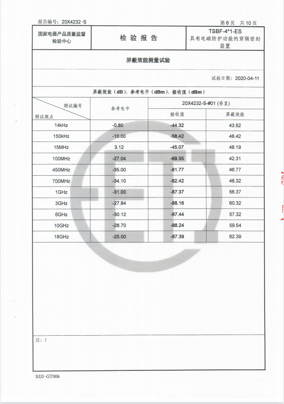 屏蔽效能检测（垂直）.png