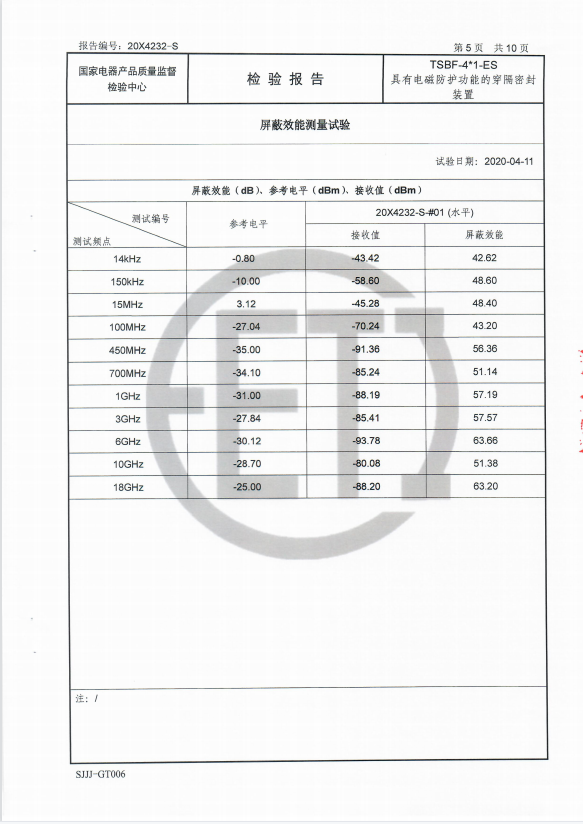 屏蔽检测（水平）.png