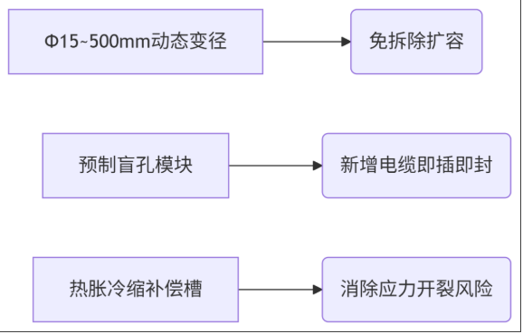 1753349675710.png